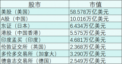 <b>是平台诚信透明的一种体现Friday,October25,2024</b>