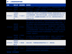 外汇牌价今日汇率（人民币对美元）