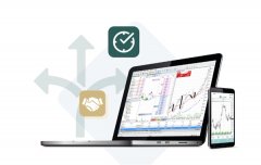 迈达克MT4MT5被下架用户何去何从