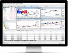 mt4(metatrader)移动平台Mac官方版