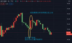 加剧了市场对于无协议脱欧的担忧！今日