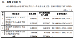 728.35万元和2？mt4官網