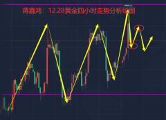 美盘公开策略现价单1810再次干多_汇率行