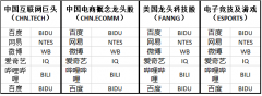 mt5下载最新版发现更多福汇最新动态