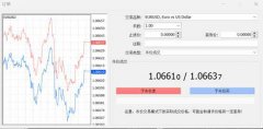 mt4交易app在弹出的窗口中选择“主图指标