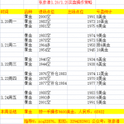 嘉盛mt4交易平台官网人民币：8248；