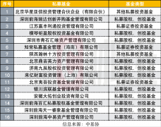 mt4平台怎么下载济南九辰投资成立于2016年11月