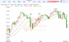 本站易记网址：投诉建议邮箱：2023年4月