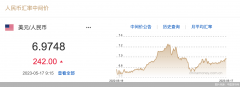 外汇是什么光大银行金融市场部宏观研究