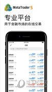 mt4官方下载安装提供了非常全面非常专业