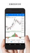 用您的MetaTrader4(MT4)Androidapp进行交易2023年