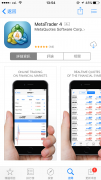 方便和安全这些是MetaTrader4iPhone版和Meta