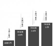 农业银行相关人士表示2023年7月6日