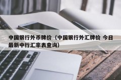 澳汇官网交易平台今天给各位分享中国银