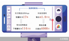 商报地址：北京市朝阳区和平里西街21号