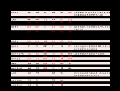 人民币对美元汇率中间价大幅下调？外汇