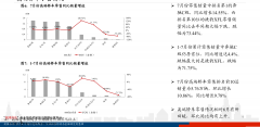 建设银行人民币汇率多少？网蓝猫君来看