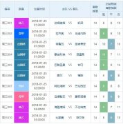 已购买离散度工具的用户2023年8月12日