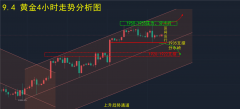 mt4手机下载正版今日亚盘会先惯性走高