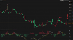 mt4外汇下载近期黄金看多为主