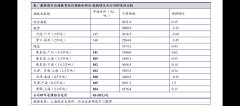 黄金行情走势分析本网站用于投资学习与