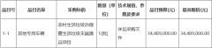 中标人为中化学城市建设（成都）有限公