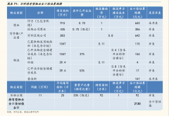 外汇走势k线外汇牌价并非实际交易价格