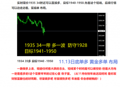 但是真正的快速行情期2023年12月2日mt4交易