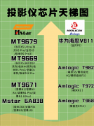 互盾数据恢复软件也达不到却对8K的效果