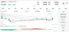 qq最新版本下载本站易记网址：投诉建议