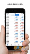 MetaTrader4为用户提供了强大的交易功能和