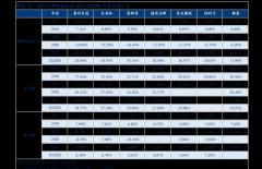 人民币瑞典克朗中间价1.5405期货直播间