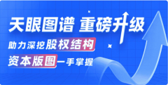 直接展示企业疑似实控人mt4交易平台官网