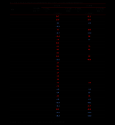 mt4交易系统近四年复合增长为70.85%；每股收益2