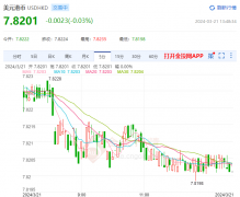 炒黄金mt4交易平台货币市场利率美元兑日