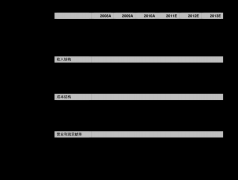 1欧元对人民币6.9188元？美日外汇行情走势