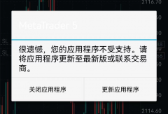 这里说一下MT5下载到电脑后的建议Thursd