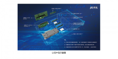 mt4服务器下载DDR5子代迭代加快