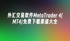 开启您的外汇交易之旅！mt4外汇操盘软件