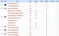 外汇天眼官网入口这有助于抑制劳动力成