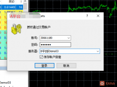 由于登录时服务器信息已经被保存！mt5官