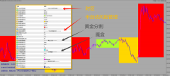 【时区系统】不但能识别入场位6/14/2024官