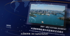 mt4交易平台怎么AC资本市场（ACCapitalMark