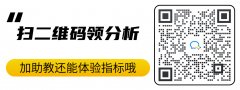 期货开户最少多少钱沃勒认为这不会对基本通胀