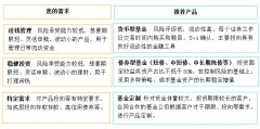 手机mt4平台下载1.企业网银——登录企业