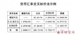 交叉标价法的特点是能够同时了解多种货币之间