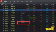 168fx外汇网东方财富通免费炒股软件中