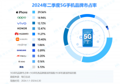 兴业外汇mt4下载虽然在整张榜单中仍处于