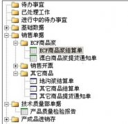 mt4交易辅助工具不仅降本还能解决用水难题