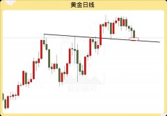 mt4平台官网本身这个数据应该是昨天发布